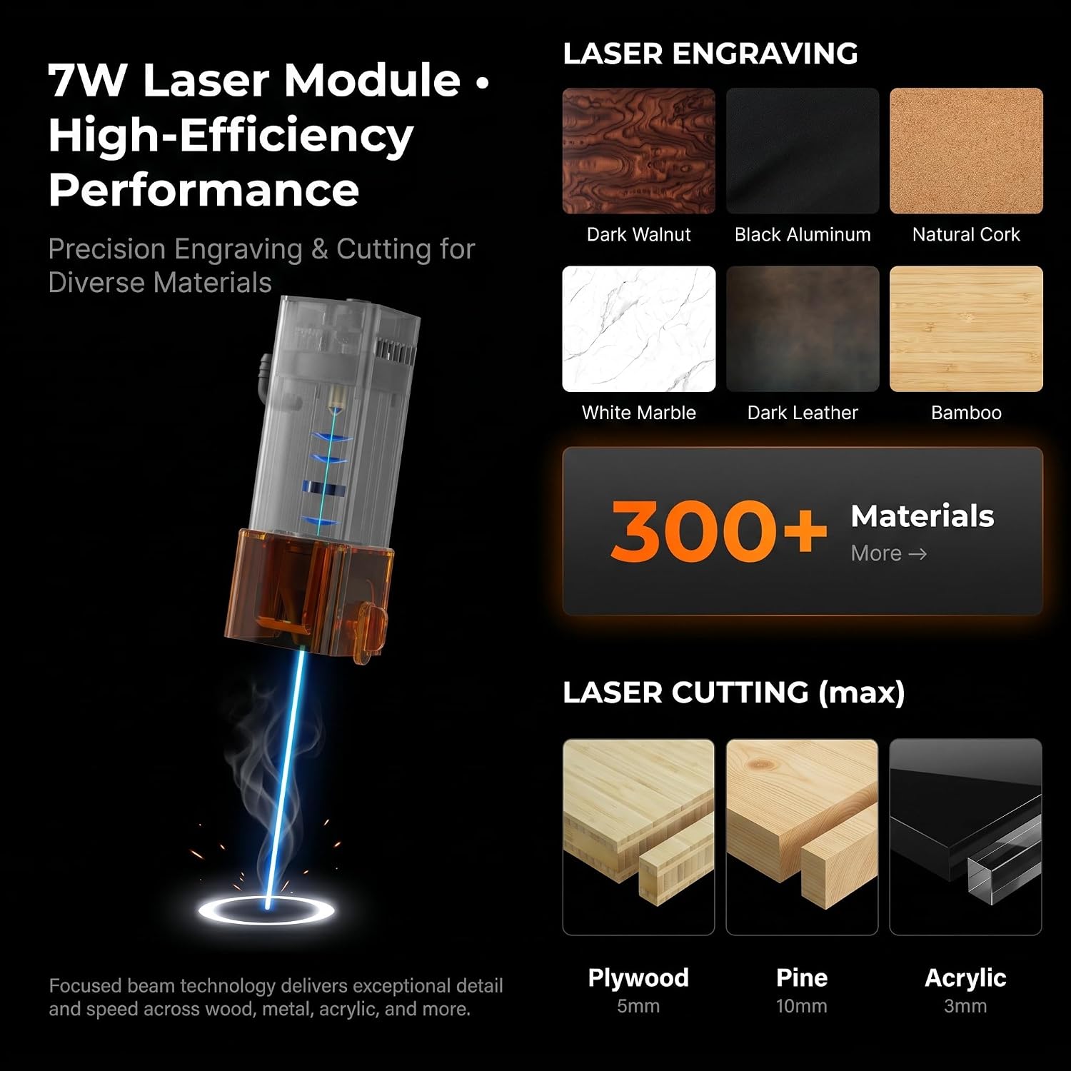 K15 Pro 7w Laser Engraving Mac - Leatherwork Machine 评论和价格
